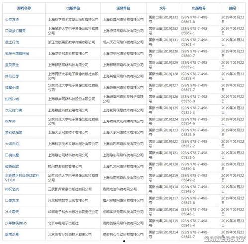 最新国产网址,盘点最新国产网址,解锁科技生活新体验